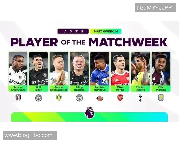 英超球员本赛季各赛事机会创造排行榜福登领衔利物浦三将上榜 英超球员本赛季各赛事机会创造排行榜福登领衔利物浦三将上榜